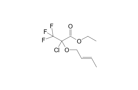2-[(E)-but-2-enoxy]-2-chloro-3,3,3-trifluoro-propionic acid ethyl ester
