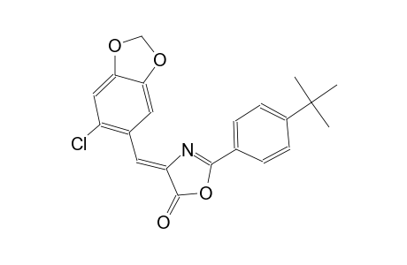 5(4H)-oxazolone, 4-[(6-chloro-1,3-benzodioxol-5-yl)methylene]-2-[4-(1,1-dimethylethyl)phenyl]-, (4Z)-