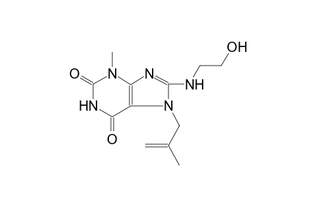 1H-purine-2,6-dione, 3,7-dihydro-8-[(2-hydroxyethyl)amino]-3-methyl-7-(2-methyl-2-propenyl)-