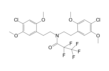 25C-NBOMe HY artifact (dimer) PFP
