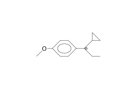 1-(4-Anisyl)-1-cyclopropyl-propin-1-yl cation