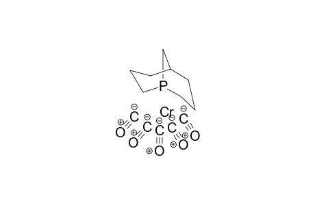 Pentacarbonyl(1-phosphabicyclo[3.3.1]nonan)-chromium(0)
