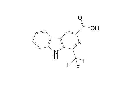 Dehydrogenated .beta.-carboline