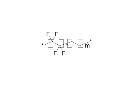 Poly(tetrafluoroethylene-co-ethylene), 4:1