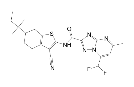 N-(3-cyano-6-tert-pentyl-4,5,6,7-tetrahydro-1-benzothien-2-yl)-7-(difluoromethyl)-5-methyl[1,2,4]triazolo[1,5-a]pyrimidine-2-carboxamide