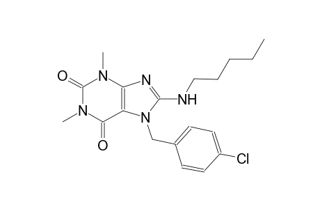 7-(4-chlorobenzyl)-1,3-dimethyl-8-(pentylamino)-3,7-dihydro-1H-purine-2,6-dione