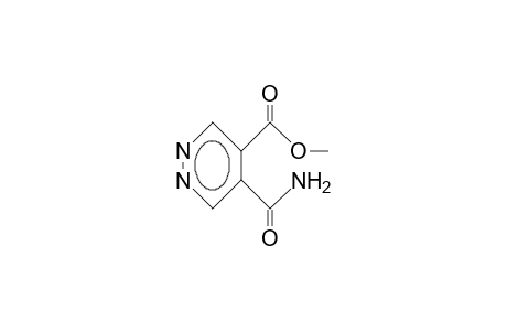 5-Carbamoyl-4-pyridazinecarboxylic acid, methyl ester