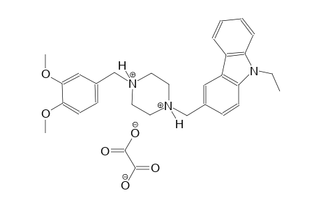 1-(3,4-dimethoxybenzyl)-4-[(9-ethyl-9H-carbazol-3-yl)methyl]piperazinediium oxalate