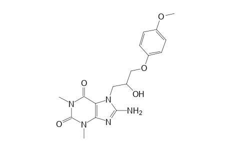 Purine-2,6-dione, 8-amino-7-[2-hydroxy-3-(4-methoxyphenoxy)propyl]-1,3-dimethyl-3,7-dihydro-