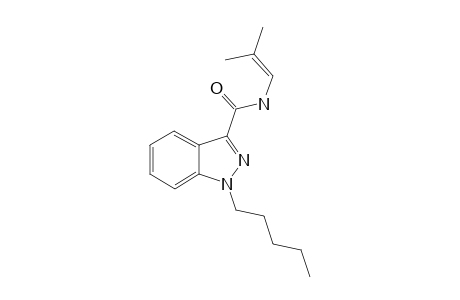 AB-PINACA -CONH3