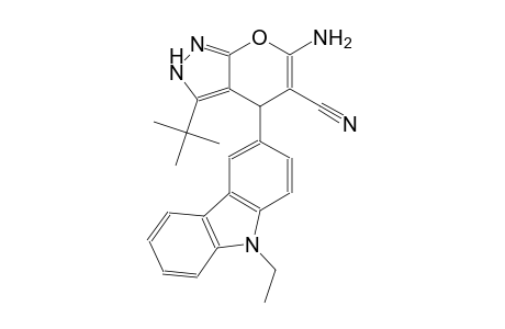 6-amino-3-tert-butyl-4-(9-ethyl-9H-carbazol-3-yl)-2,4-dihydropyrano[2,3-c]pyrazole-5-carbonitrile