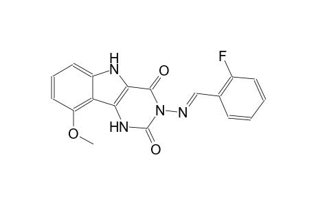 3-{[(E)-(2-fluorophenyl)methylidene]amino}-9-methoxy-1H-pyrimido[5,4-b]indole-2,4(3H,5H)-dione