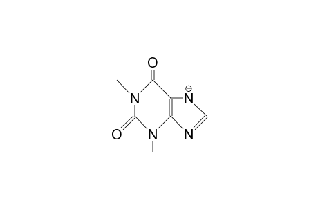 Theophyllinate anion