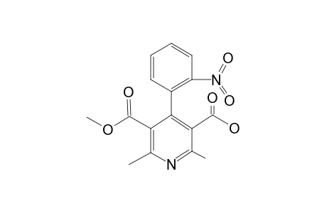 Nifedipine-M/artifact
