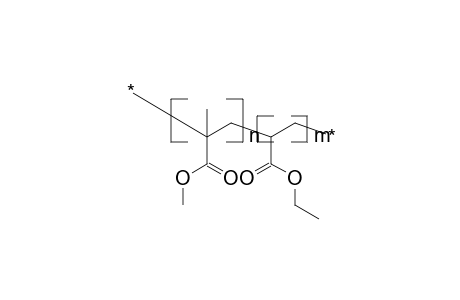 Poly(methyl methacrylate-co-ethyl acrylate), 1.5:1