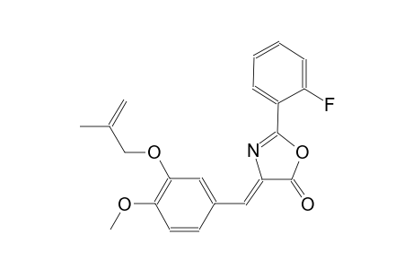 (4Z)-2-(2-fluorophenyl)-4-{4-methoxy-3-[(2-methyl-2-propenyl)oxy]benzylidene}-1,3-oxazol-5(4H)-one