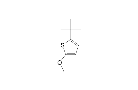 5-TERT.-BUTYL-2-METHOXYTHIOPHENE