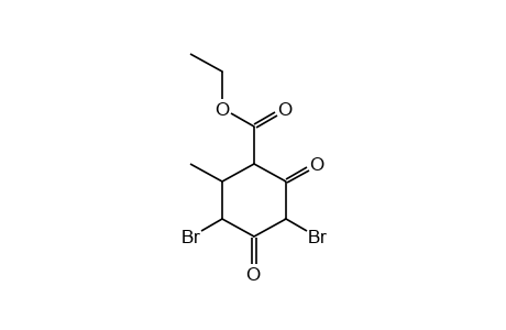 3,5-DIBROMO-2,4-DIOXO-6-METHYLCYCLOHEXANECARBOXYLIC ACID, ETHYL ESTER