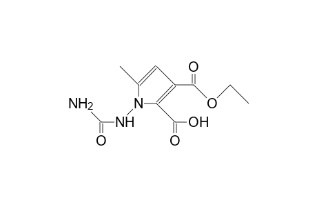 1-Ureido-5-methyl-3-carbethoxy-pyrrole-2-carboxylic acid