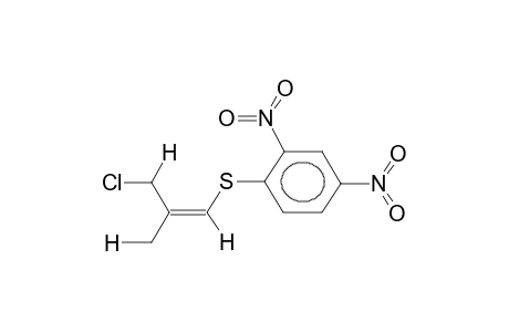 (Z)-1-(2,4-DINITROPHENYLTHIO)-2-METHYL-3-CHLOROPROP-1-ENE