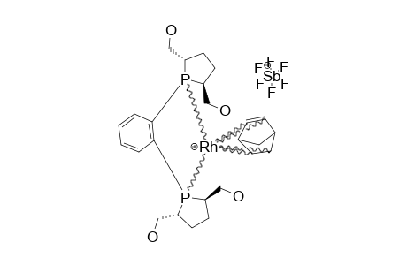 [NBD]RH[16]SBF6