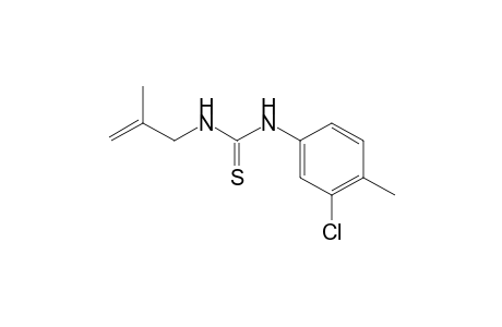 1-(3-Chloro-4-methylphenyl)-3-(2-methylallyl)thiourea
