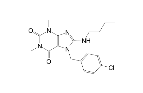 8-(butylamino)-7-(4-chlorobenzyl)-1,3-dimethyl-3,7-dihydro-1H-purine-2,6-dione