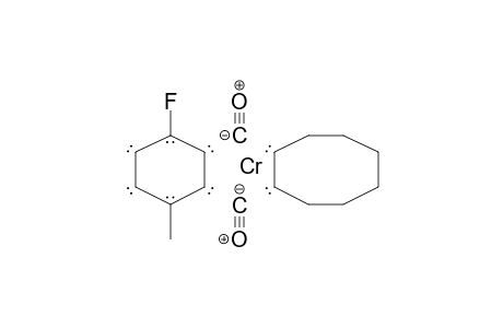 Chromium, dicarbonyl-(1-fluoro-4-methylbenzene)-cyclooctene