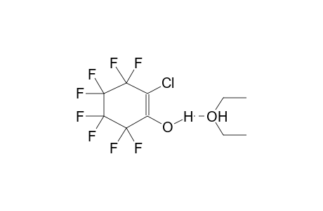 1-HYDROXY-2-CHLOROOCTAFLUORO-1-CYCLOHEXENE ETHERATE