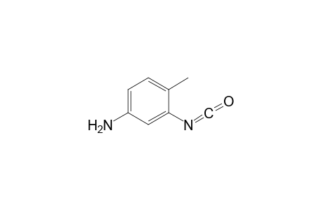 4-Aminotoluene-2-isocyanate