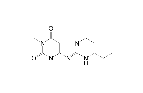 7-Ethyl-1,3-dimethyl-8-(propylamino)-3,7-dihydro-1H-purine-2,6-dione