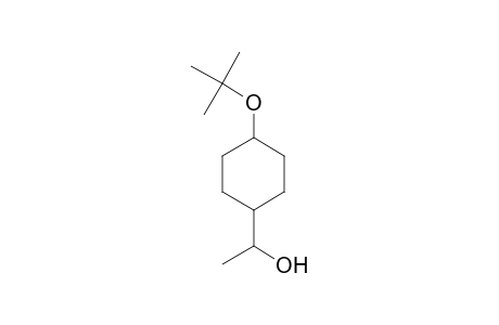 Cyclohexanemethanol, 4-(1,1-dimethylethoxy)-alpha-methyl-