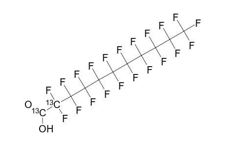 MPFAC-MXA-PFCA-standards-Multiple_N