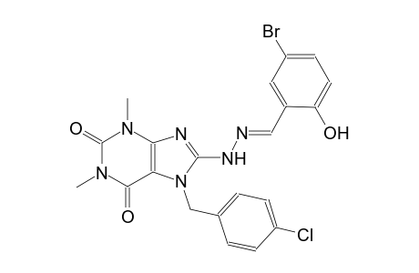 5-bromo-2-hydroxybenzaldehyde [7-(4-chlorobenzyl)-1,3-dimethyl-2,6-dioxo-2,3,6,7-tetrahydro-1H-purin-8-yl]hydrazone