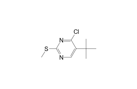 4-Chloro-2-methylmercapto-5-t-butylpyrimidine