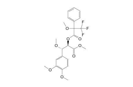 METHYL-(2S,3R)-3-METHOXY-3-(3,4-DIMETHOXYPHENYL)-2-[(R)-2-METHOXY-2-TRIFLUOROMETHYLPHENYLACETIC-ACID]-PROPANOATE