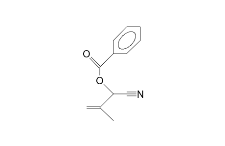 2-Benzoyloxy-3-methyl-but-3-enenitrile