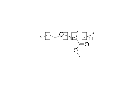 Poly(oxyethylene) and poly(methyl methacrylate), blend, 90:10