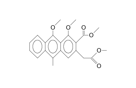 2-Anthraceneacetic acid, 4,10-dimethoxy-3-(methoxycarbonyl)-9-methyl-, methyl ester