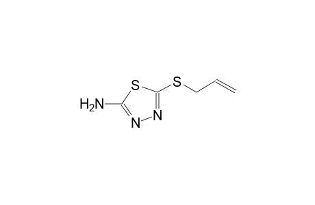 5-(allylsulfanyl)-1,3,4-thiadiazol-2-amine