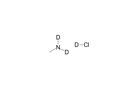 Methylamine-D2 deuteriochloride