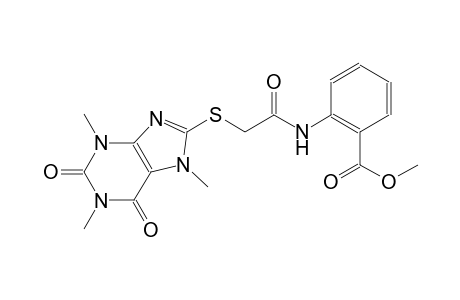 benzoic acid, 2-[[[(2,3,6,7-tetrahydro-1,3,7-trimethyl-2,6-dioxo-1H-purin-8-yl)thio]acetyl]amino]-, methyl ester