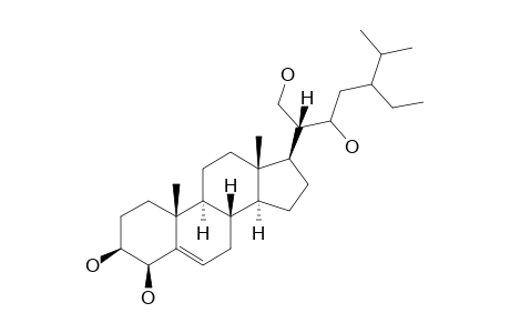 DYSCUSIN-A