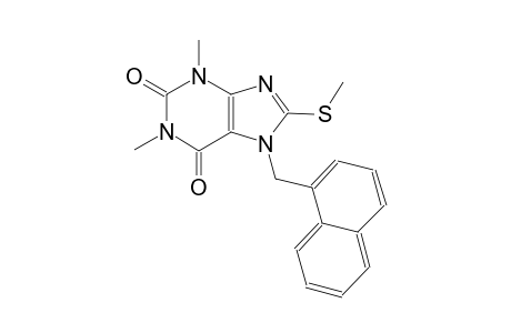 1,3-dimethyl-8-(methylsulfanyl)-7-(1-naphthylmethyl)-3,7-dihydro-1H-purine-2,6-dione