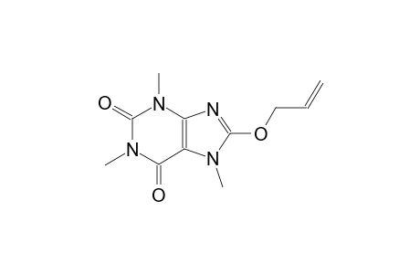 8-(allyloxy)-1,3,7-trimethyl-3,7-dihydro-1H-purine-2,6-dione