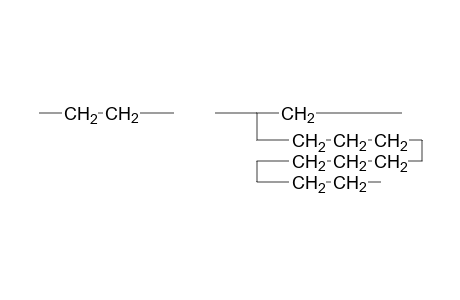 Poly(ethylene-co-tetradecylethylene)