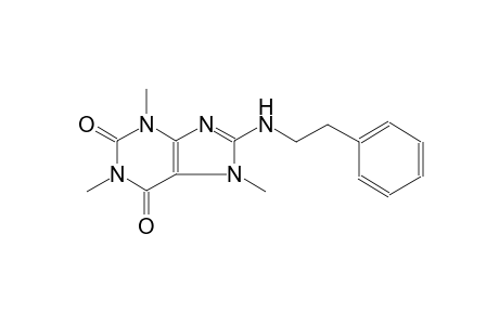 1,3,7-trimethyl-8-[(2-phenylethyl)amino]-3,7-dihydro-1H-purine-2,6-dione