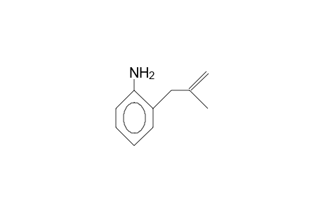 2-(2-Methyl-2-propenyl)-aniline