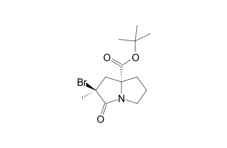 tert-Butyl (2S*,7aR*)-2-bromo-2-methyl-3-oxo-tetrahydro-1H-pyrrolizine-7a(5H)-carboylate