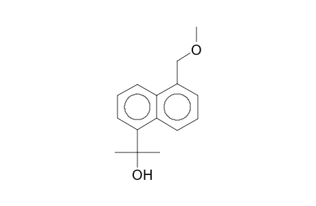 1-Naphthalenemethanol, .alpha.,.alpha.-dimethyl-5-methoxymethyl-